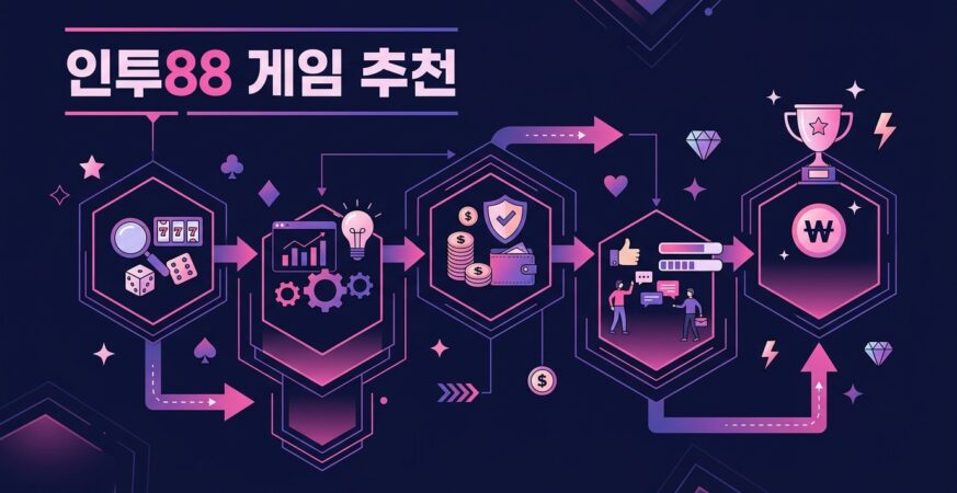 인투88 게임 추천