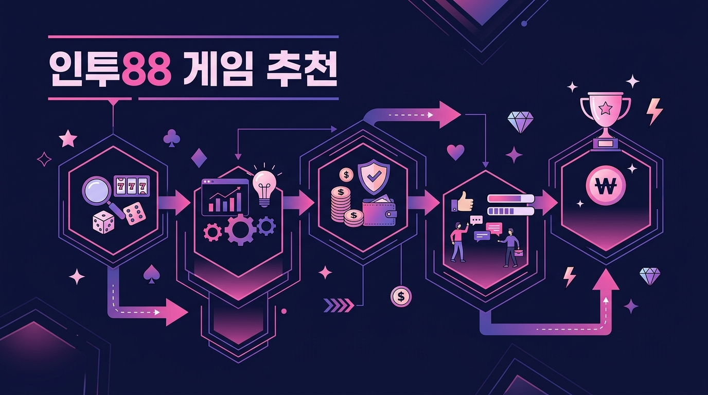 인투88 게임 추천