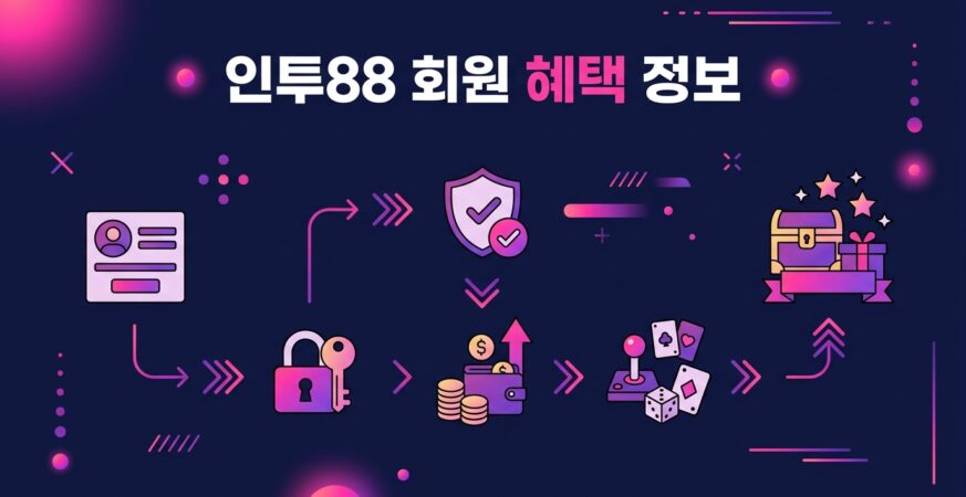 인투88 회원 혜택 정보