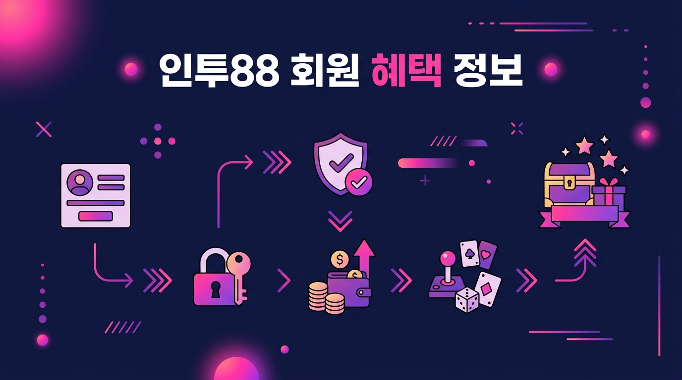 인투88 회원 혜택 정보