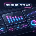 인투88 가입하기: 안전하고 신뢰할 수 있는 온라인 카지노 가입을 위한 가이드