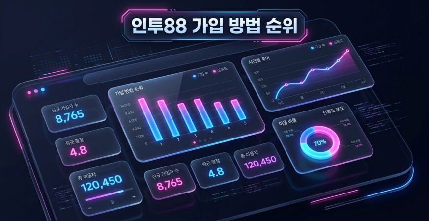 인투88 가입 방법 순위
